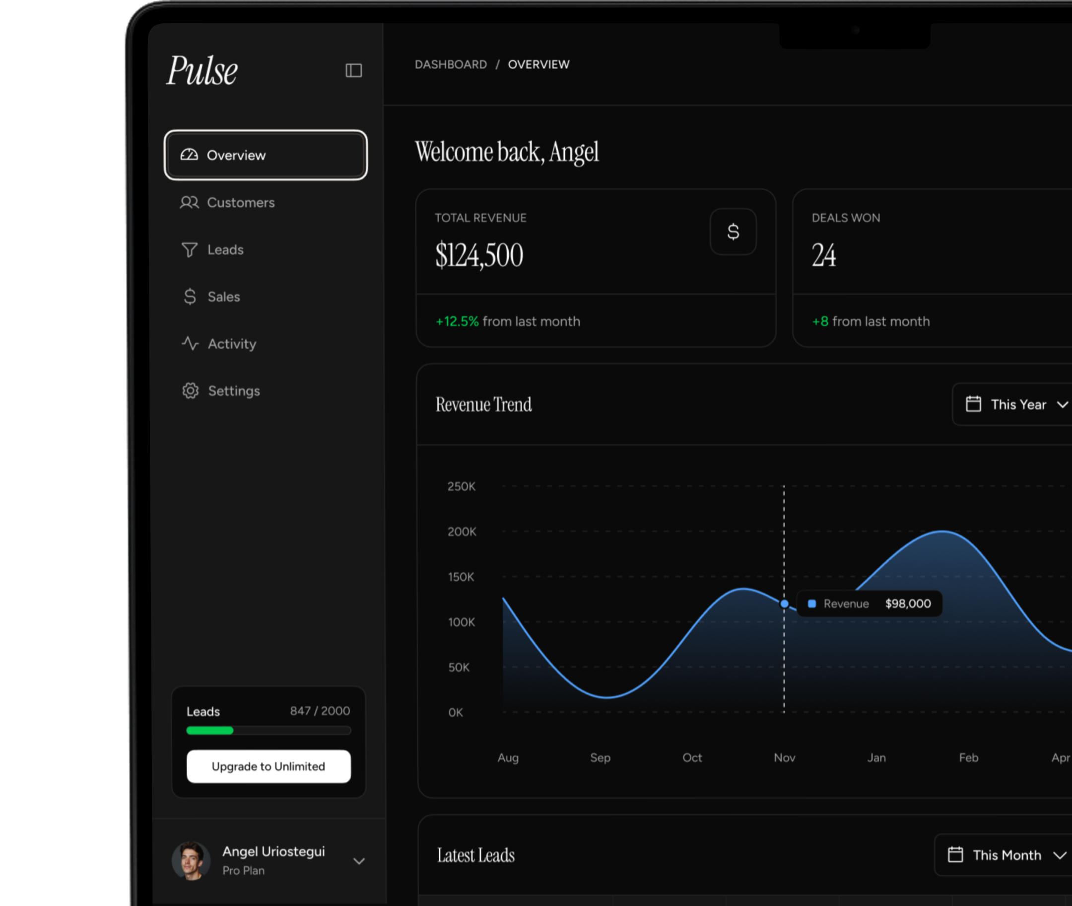 Signal & Science dashboard